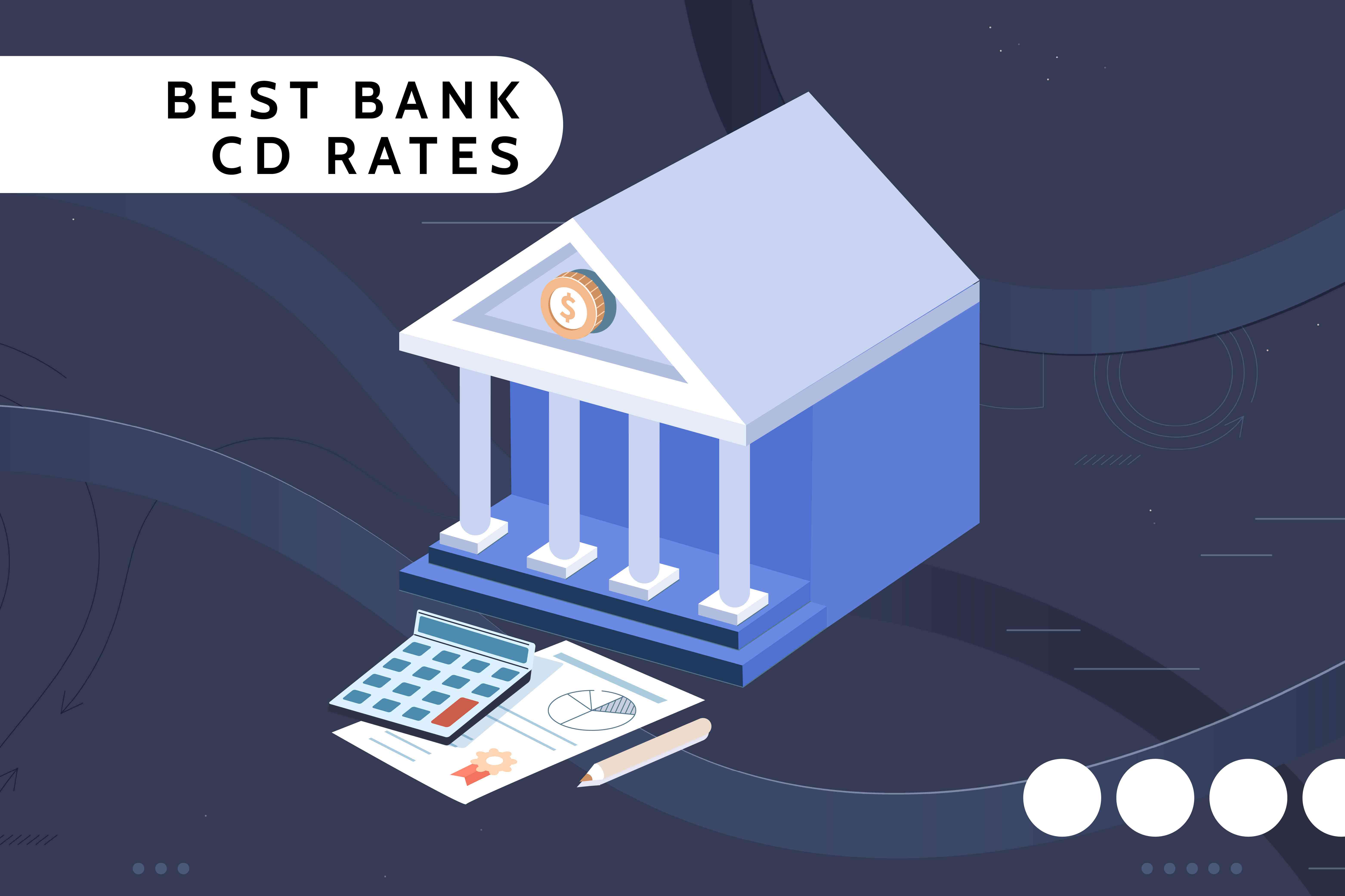 Investopedia custom visual asset showing a bank and a calculator and a document, with the title Best Bank CD Rates