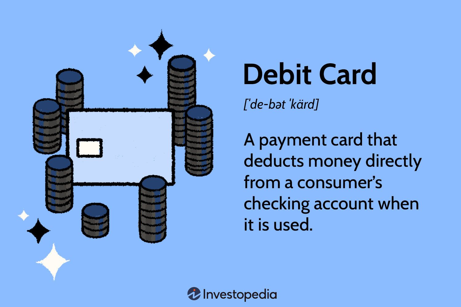 Debit Card