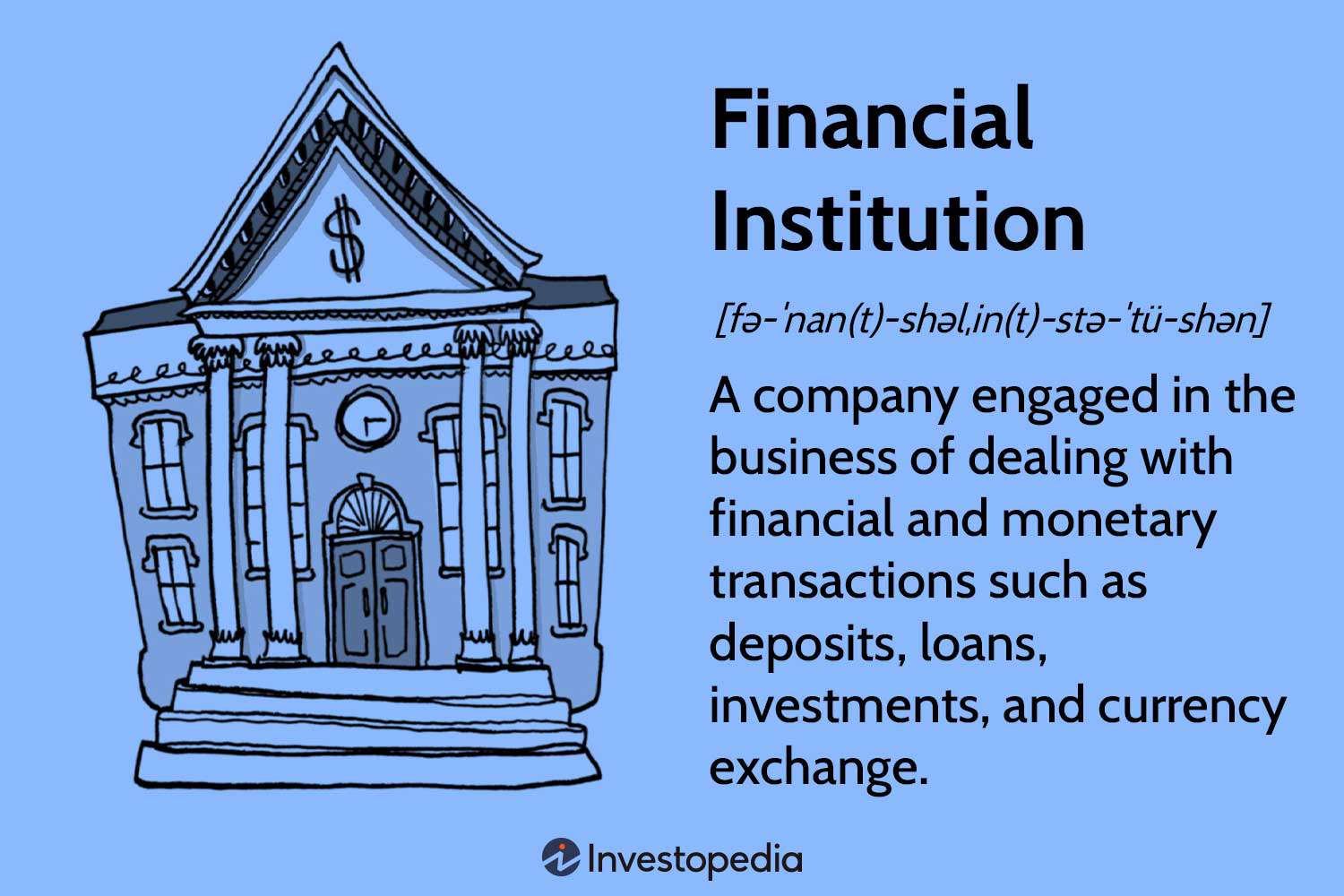 Financial Institution