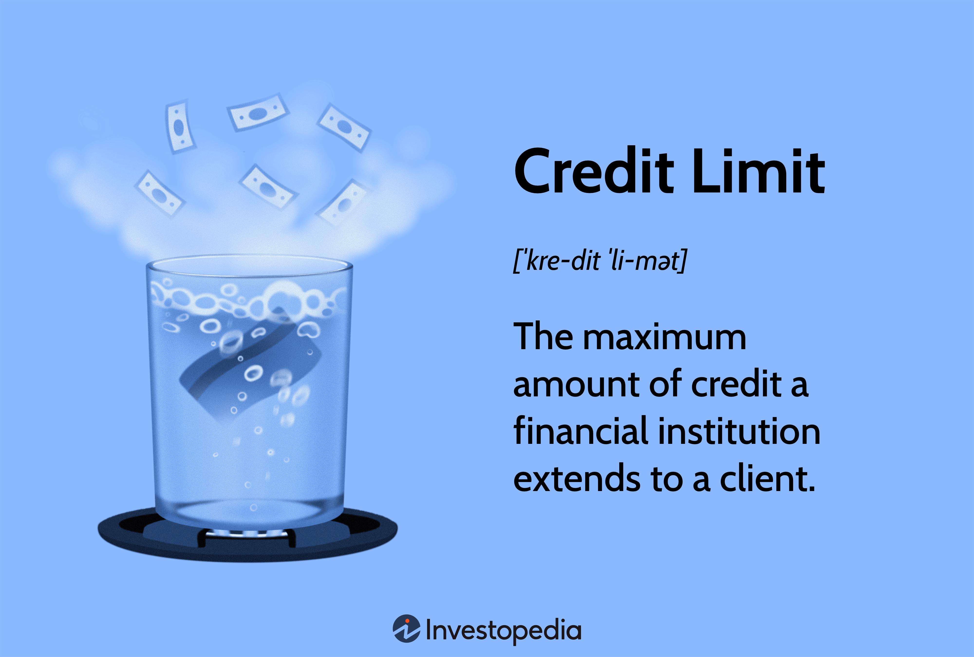 Credit Limit: The maximum amount of credit a financial institution extends to a client.