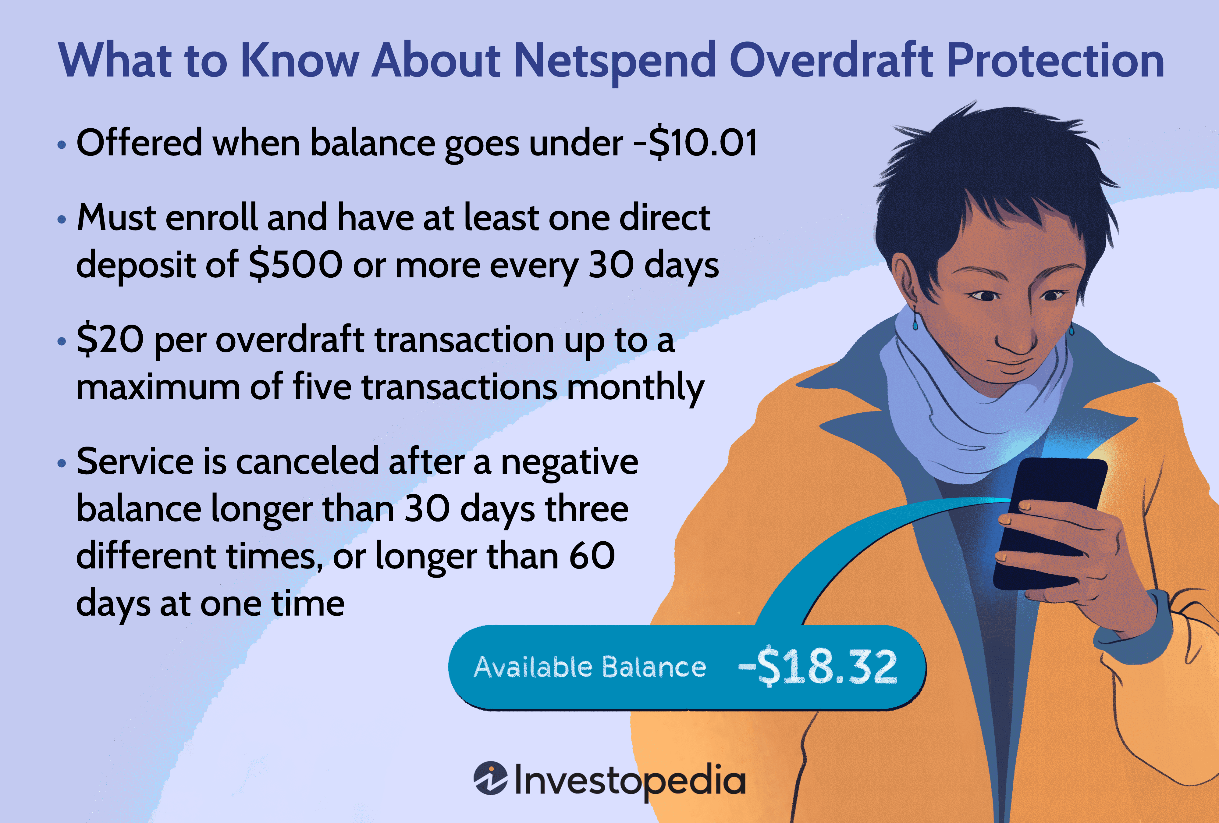 What to Know About Netspend Overdraft Protection