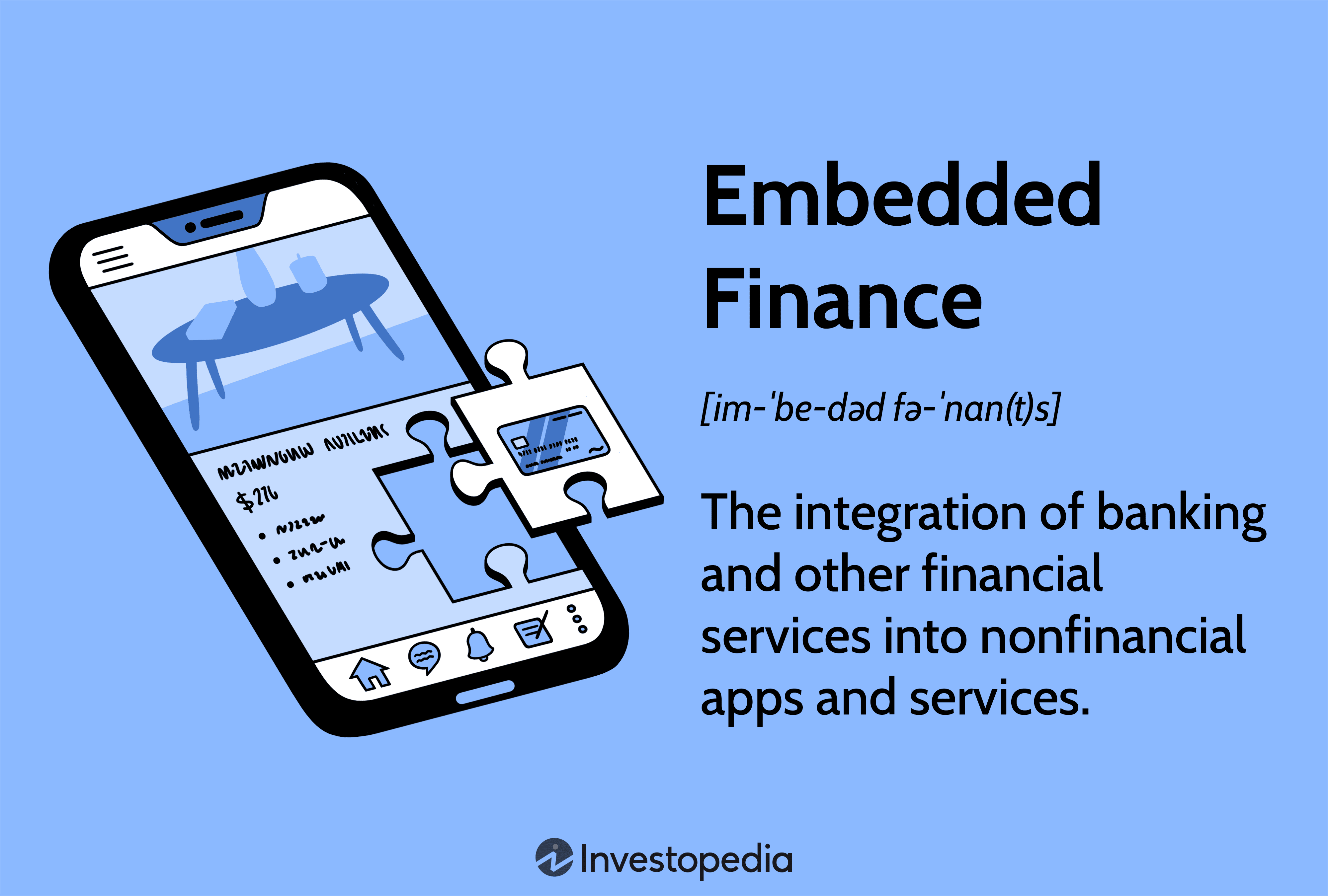 Embedded Finance: The integration of banking and other financial services into nonfinancial apps and services.